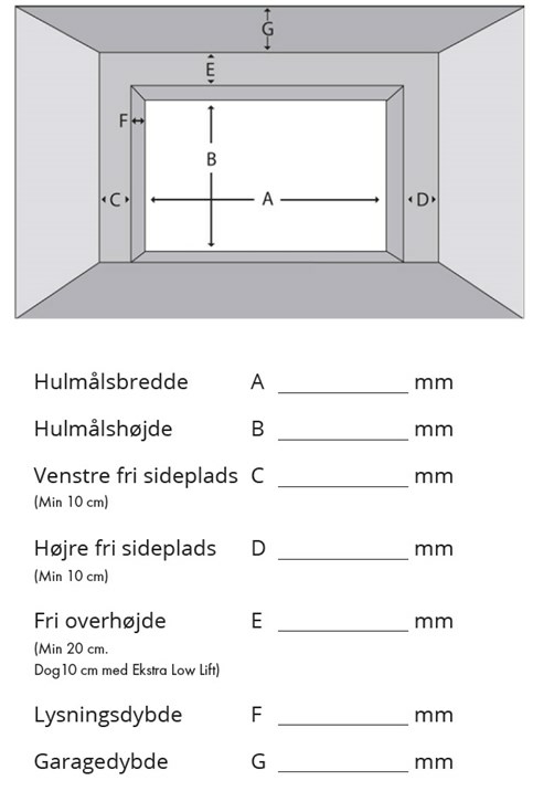 opmaalingsskema_porte1